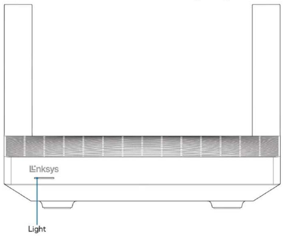 LINKSYS Hydra 6 - Lg2011 - 1