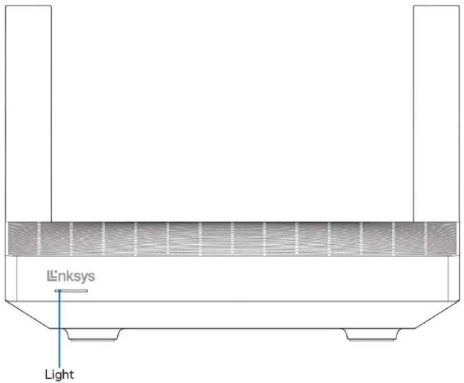 LINKSYS Hydra 6 - Pārskats par izstrādājumu - 1