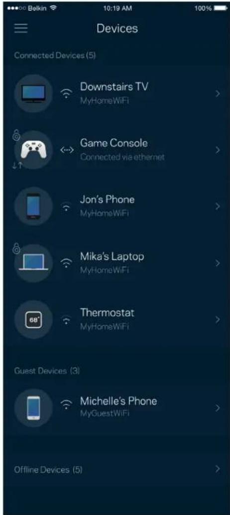 LINKSYS Hydra 6 - Dispositivos - 1