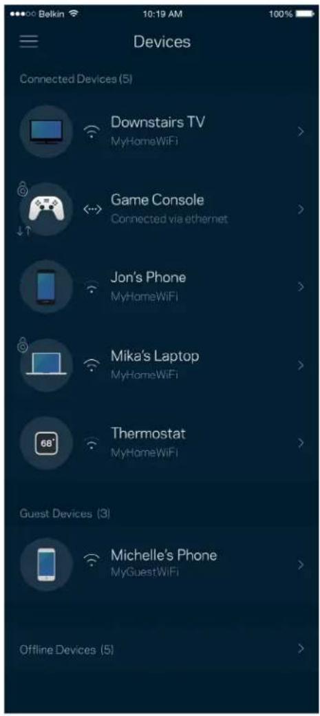 LINKSYS Hydra 6 - Dispositive - 1