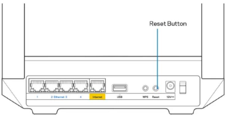 LINKSYS Hydra 6 - Reitittimen tehdasasetusten palauttaminen - 1