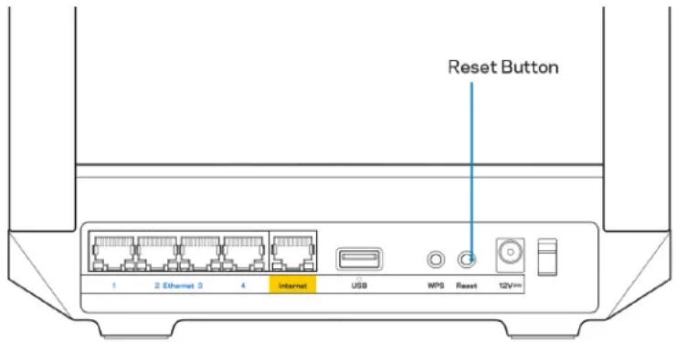 LINKSYS Hydra 6 - Kata Sandi Router - 2