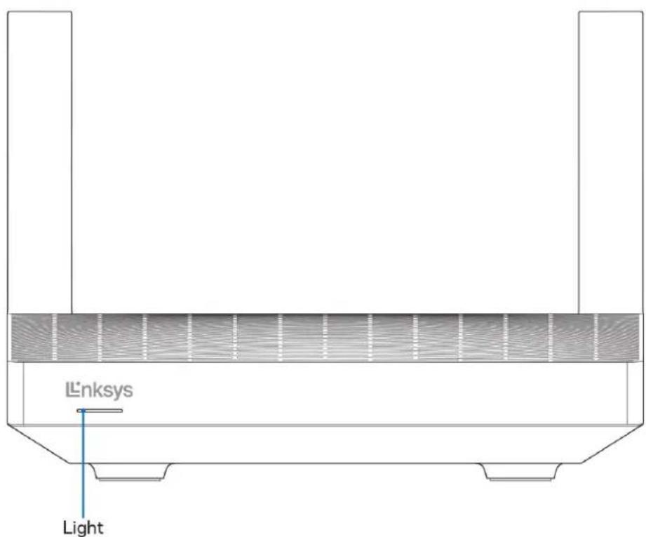 LINKSYS Hydra 6 - Linksys - 1