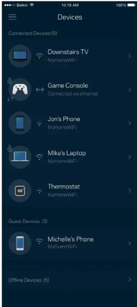 LINKSYS Hydra 6 - Dispositivos - 1