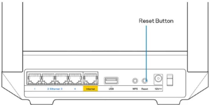 LINKSYS Hydra 6 - Cum să vă resetați dispositivul la setările din fabrica. - 1