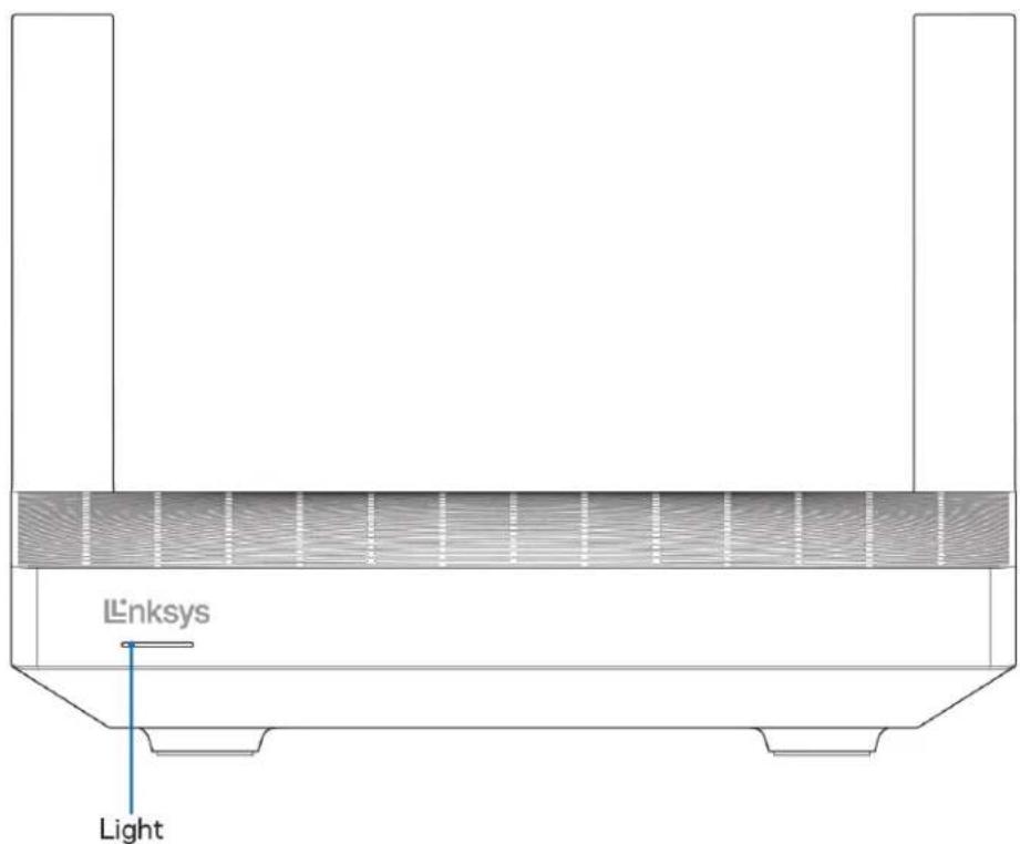LINKSYS Hydra 6 - 製品の概要 - 1