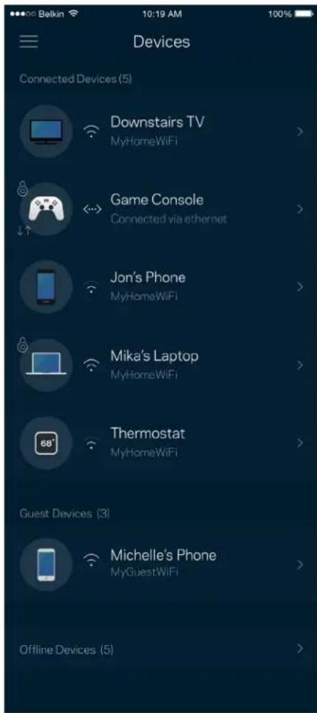 LINKSYS Hydra 6 - Dispositivi - 1