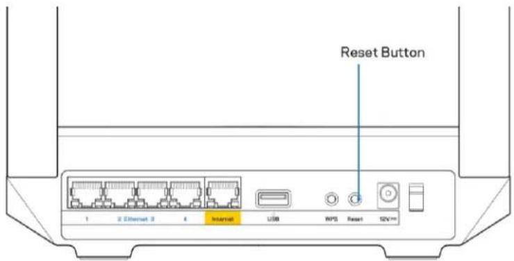 LINKSYS Hydra 6 - ルーダーをアクトリルセットする方法 - 1