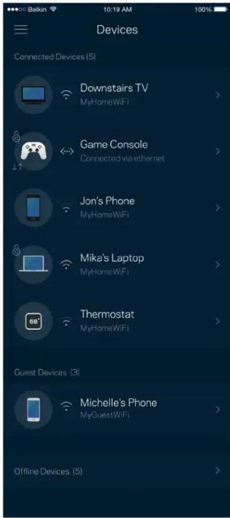 LINKSYS Hydra 6 - Enheder - 1