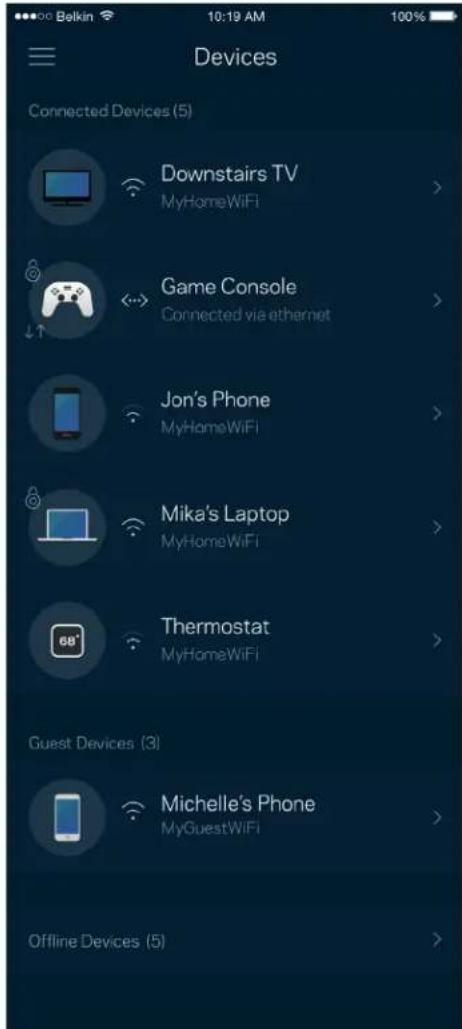 LINKSYS Hydra 6 - Dispositivos - 1