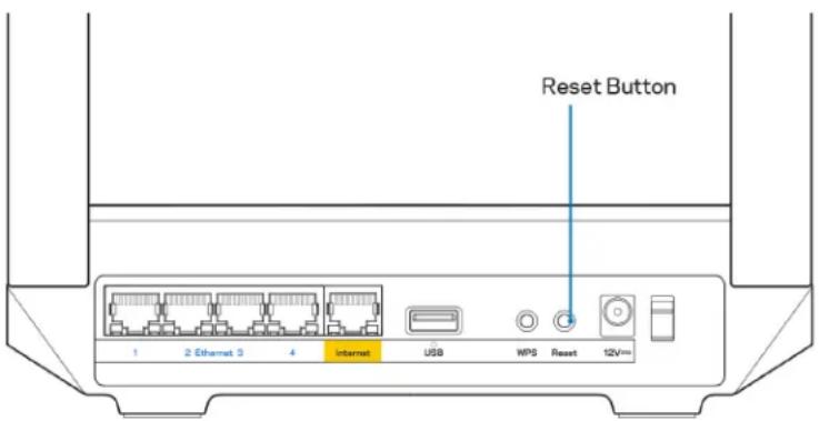 LINKSYS Hydra 6 - Fabrieksinstallingen van de router herstellen - 1