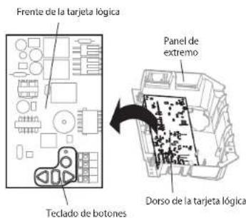 LIFT-MASTER 050DCTBLKMC - Instalar la tarjeta lógica del receptor - 1