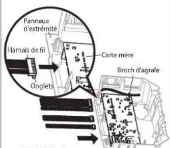 LIFT-MASTER 050DCTBLKMC - Installez la nouvelle carte mère du récepteur - 2