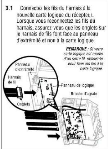 LIFT-MASTER 050ACTWFATS - Installez la nouvelle carte logique du récepteur - 1