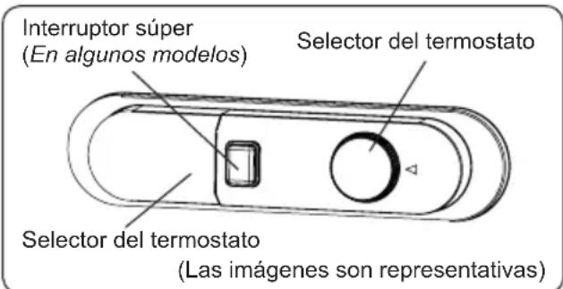 Interruptor súper (En algunos modelos) Selector del termostato Selector del termostato (Las imágenes son representativas)