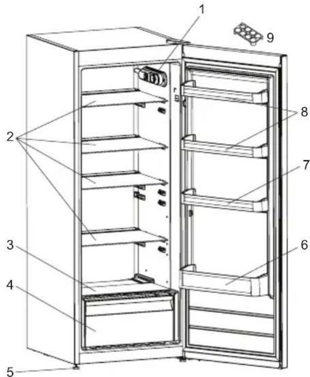 Rommer FL 161 INOX - DESCRIPTION DE L'APPAREIL - 1