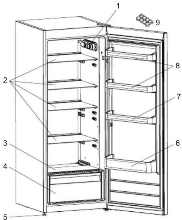 Rommer FL 161 INOX - DESCRIPCIÓN DEL APARATO - 1