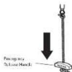 LIFT-MASTER 050DCRJWFMC - WARNING - 3
