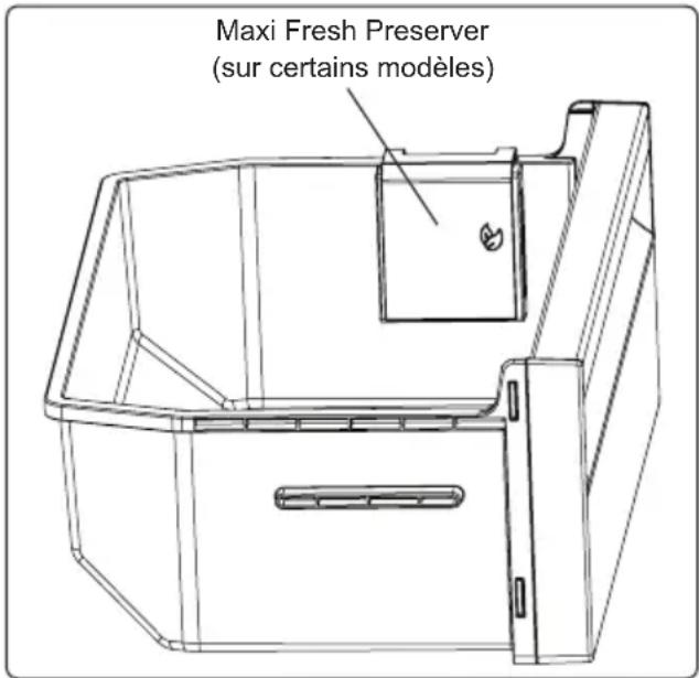 Maxi Fresh Preserver (sur certains modèles)