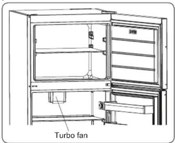 Rommer FV 355 - The Turbo Fan (if available) - 1