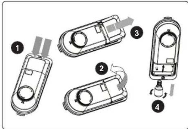 Diagram showing four steps of a device's internal components with labeled arrows and directional arrows indicating movement.