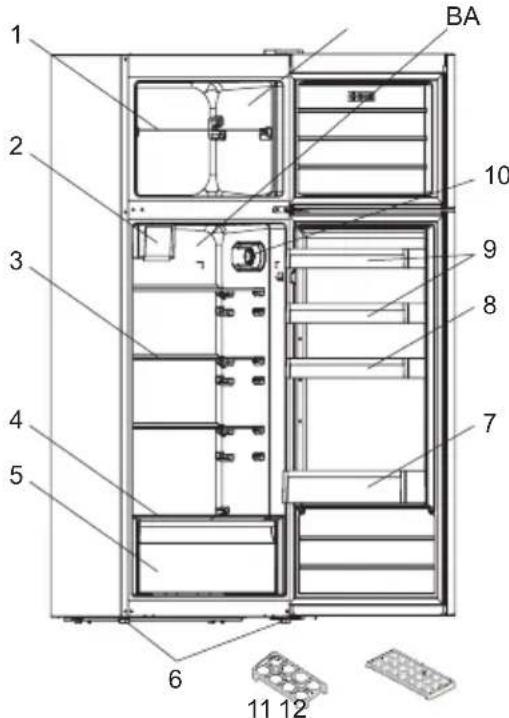 Rommer FV 356 A - DESCRIPCION DEL APARATO - 1