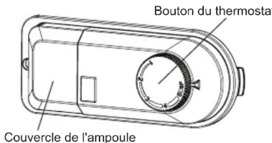 Rommer FV 356 A - Réglage du thermostat - 1