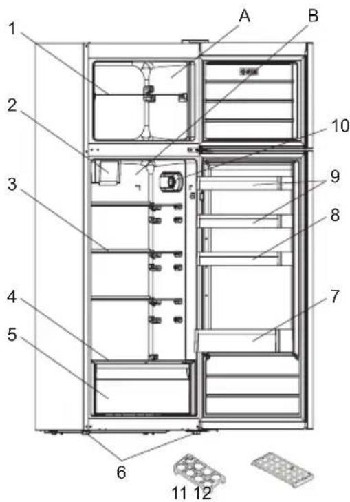 Rommer FV 356 A - DESCRIPTION DE L'APPAREIL - 1