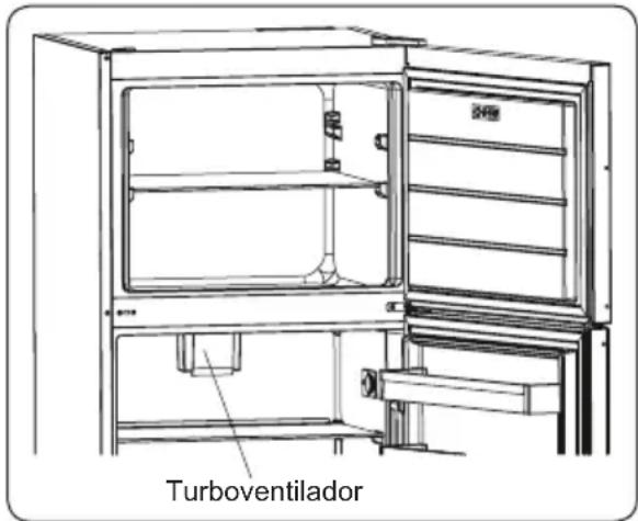 Rommer FV 356 A - Turboventilador (si estuviese disponible) - 1