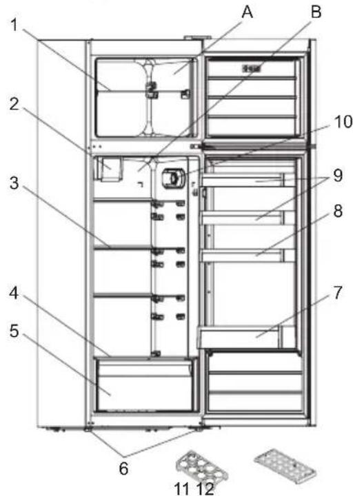 Rommer FV 356 A - DESCRIPTION OF THE APPLIANCE - 1