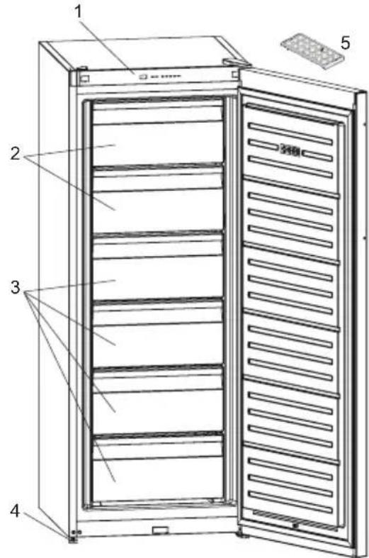 Rommer CV 61 NF INOX - DESCRIPTION DE L'APPAREIL - 1