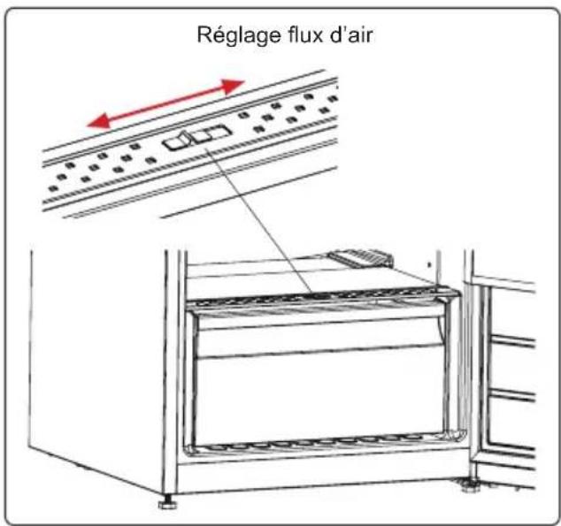 Rommer FL 160 - Réglage flux d'air (sur certains modèles) - 1