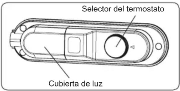Rommer FL 160 - USO DEL APARATO - 1