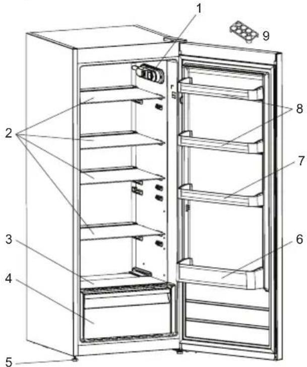 Rommer FL 160 - DESCRIPCION DEL APARATO - 1