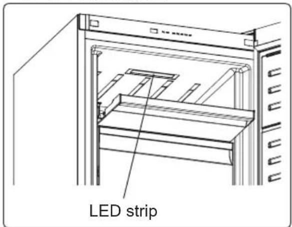 LED strip