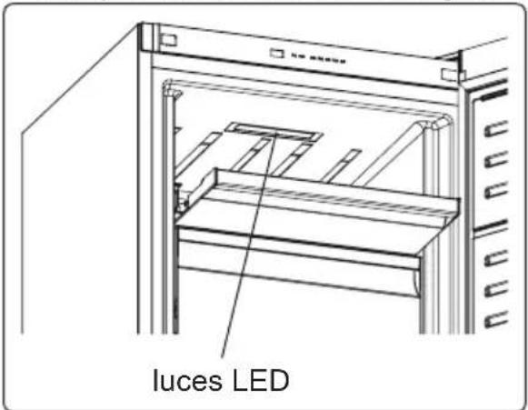 Rommer CV 60 NF - Cambio de las luces LED - 2