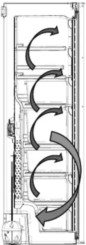Rommer CV 60 NF - Informations relatives à la technologie sans givre - 1