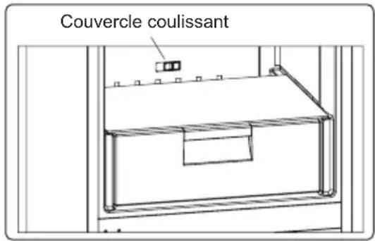 Couvercle coulissant