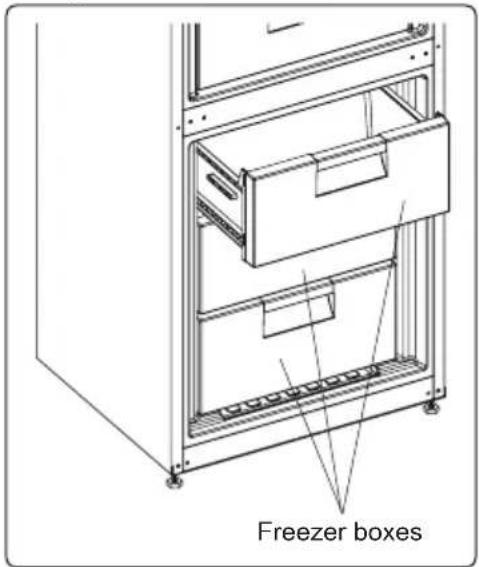 Freezer boxes