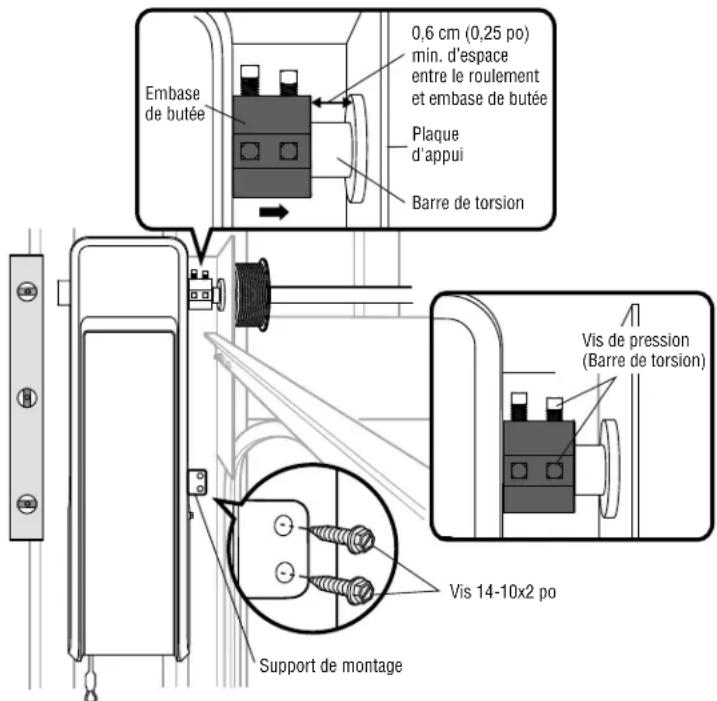 LIFT-MASTER 041D8615 - Avertissement - 1
