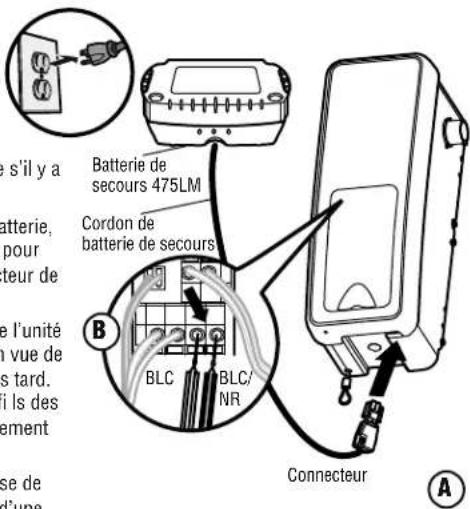 LIFT-MASTER 041D8615 - Suivre ces étapes pour les embases de butée qui doivent être installées en utilisant une clé hexagonale. - 1