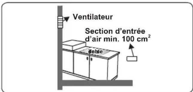 Rommer VG3 FG - Évacuation des gaz brûlés - 4