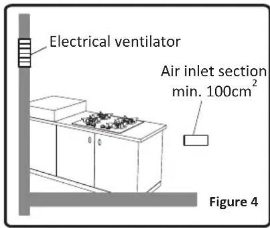 Rommer VG3 FG - Emptying of the Burned Gases from Environment - 2