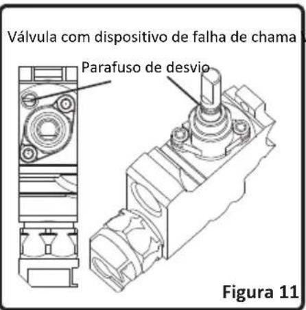 Rommer VG3 FG - Ajustar a posicao de chama reduzida - 3