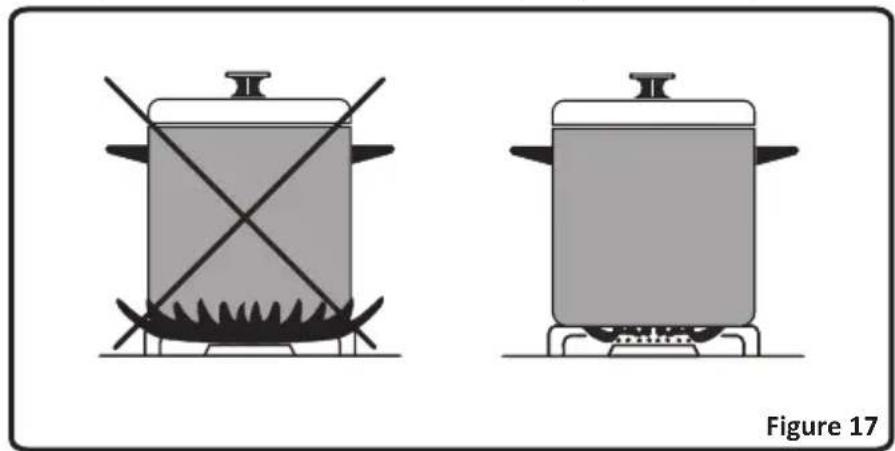 Rommer VG3 FG - Control of the hob burners - 3