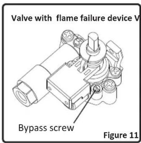 Rommer VG3 FG - Adjusting the reduced flame position: - 1