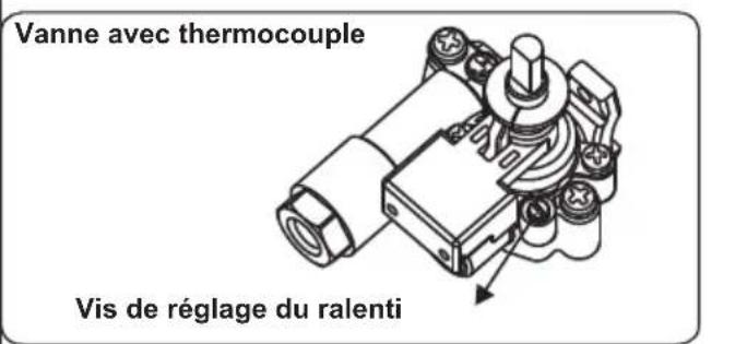Rommer VG3 FG - Réglage de la position réduite de la flamme - 1