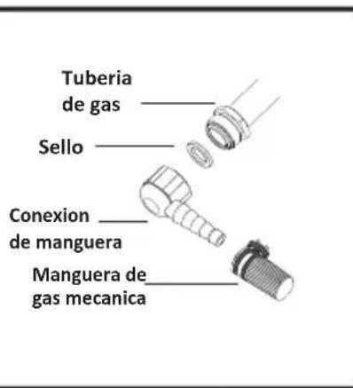 Rommer VG3 FG - NO UTILICE NINGUNA LLAMA VIVA PARA COMPROBAR LAS FUGAS DE GAS. - 2