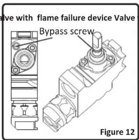 Rommer VG3 FG - Adjusting the reduced flame position: - 2