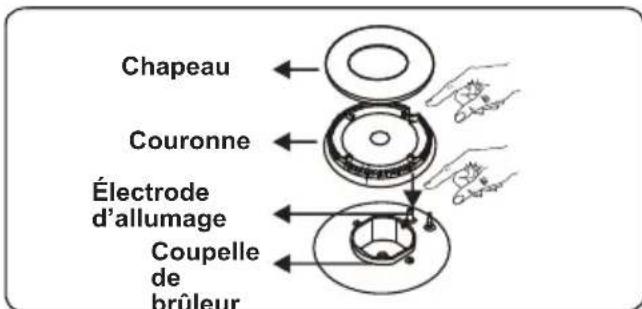 Rommer VG3 FG - Brûleur de la table de cuisson - 2